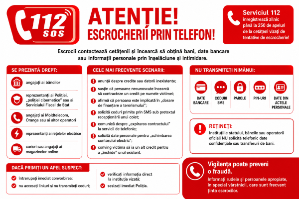 Atenție la tentativele de escrocherie telefonică!