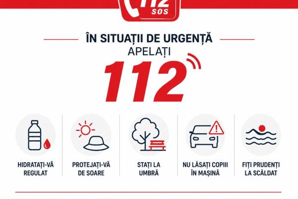 Serviciul 112 informează: Recomandări pentru perioada caniculară