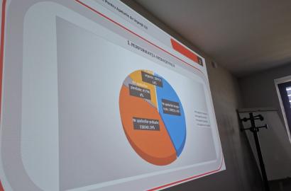 Serviciul 112: Performanță operațională remarcabilă și angajament continu pentru calitatea serviciilor oferite cetățenilor
