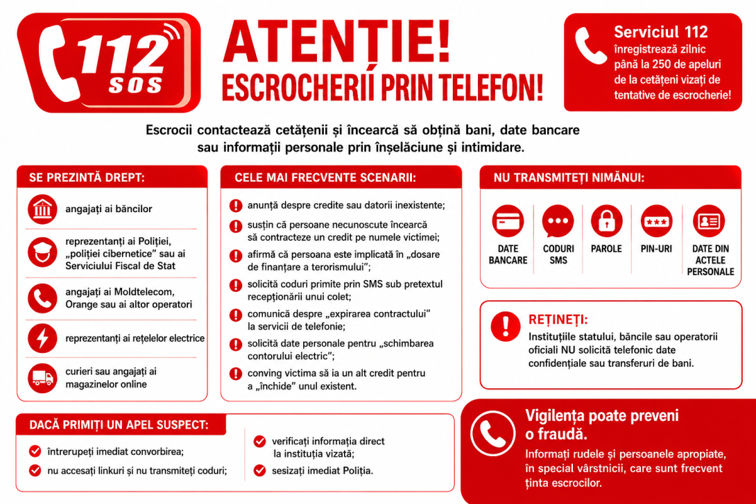 Atenție la tentativele de escrocherie telefonică!