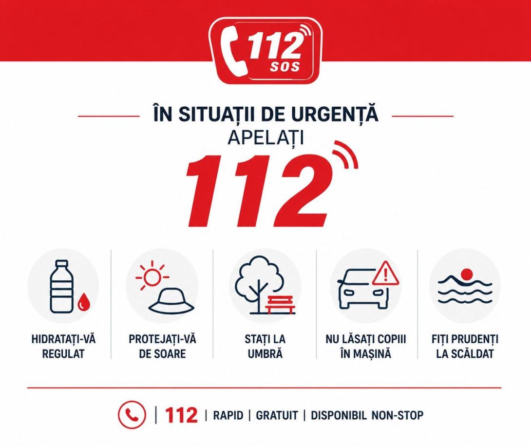 Serviciul 112 informează: Recomandări pentru perioada caniculară